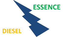 Essence ou diesel