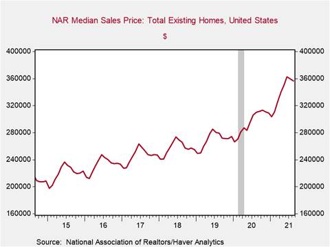 Chart, line chart Description automatically generated