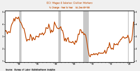 Chart, line chart Description automatically generated