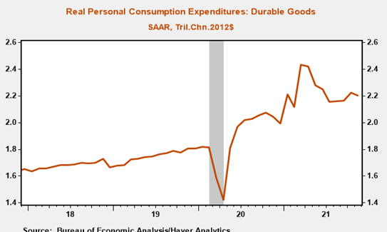 Chart, line chart Description automatically generated