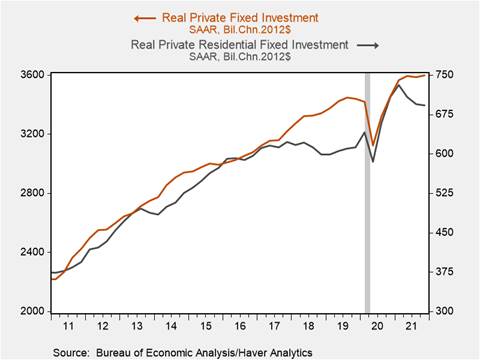 Chart, line chart Description automatically generated