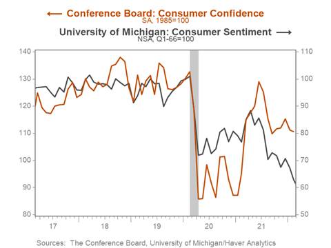 Chart Description automatically generated