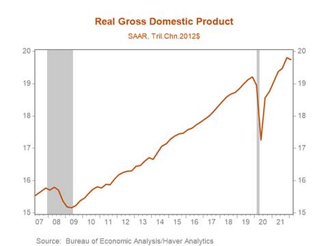 Chart, line chart Description automatically generated