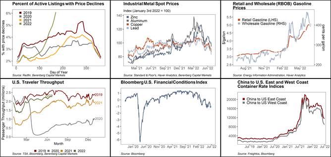 Chart Description automatically generated