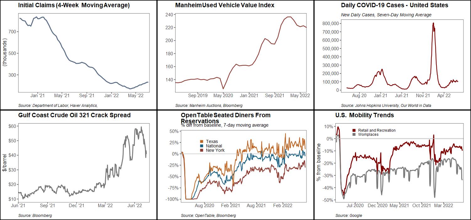 Chart Description automatically generated