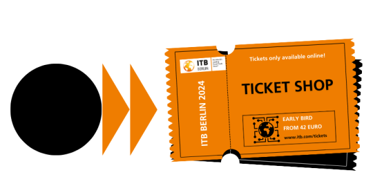 ITB Berlin Ticketshop