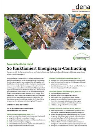 Titelbild Factsheet Energiespar-Contracting